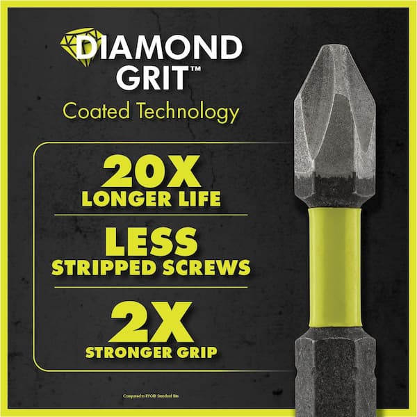 Ryobi screwdriver bits hotsell
