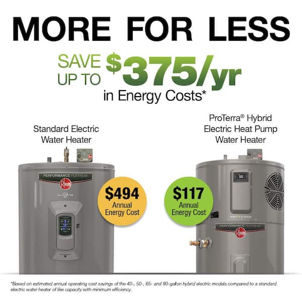 Electric Tankless Water How Much Should It Cost To Replace A Water