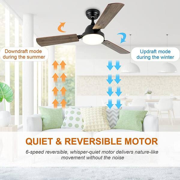 Cho 44 In Integrated Led Indoor Dark Brown 6 Sd Quiet Reversible Motor Ceiling Fan With Remote Control Tb Hifanxceil44wood Quiet Reversible Motor Ceiling Fan, Ceiling Fan Guard Australia