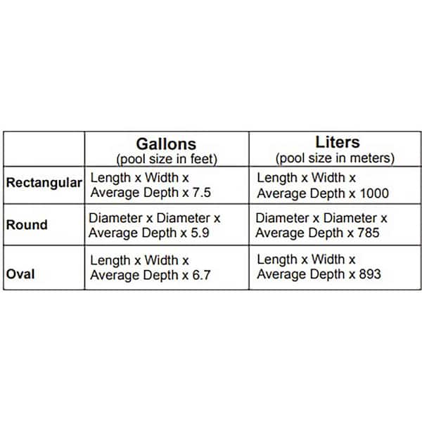 Salt and Swim Pro 30,000 Gallon 3C Chlorination System for In Ground pools