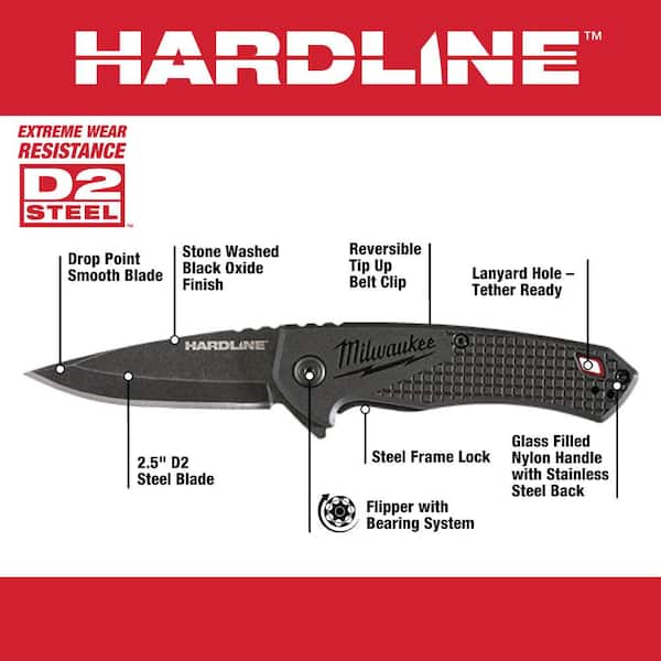 2.5 in. Hardline D2 Steel Smooth Blade Pocket Folding Knife W/ Combination Electricians 6-in-1 Wire Strippers Pliers