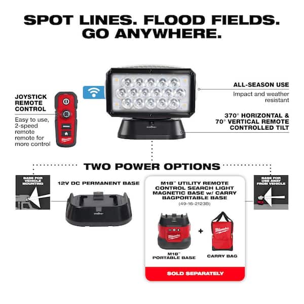 80 Watt Wireless Remote Control LED Spotlight - 12 Volt DC - Spot to Flood  - Permanent Mount