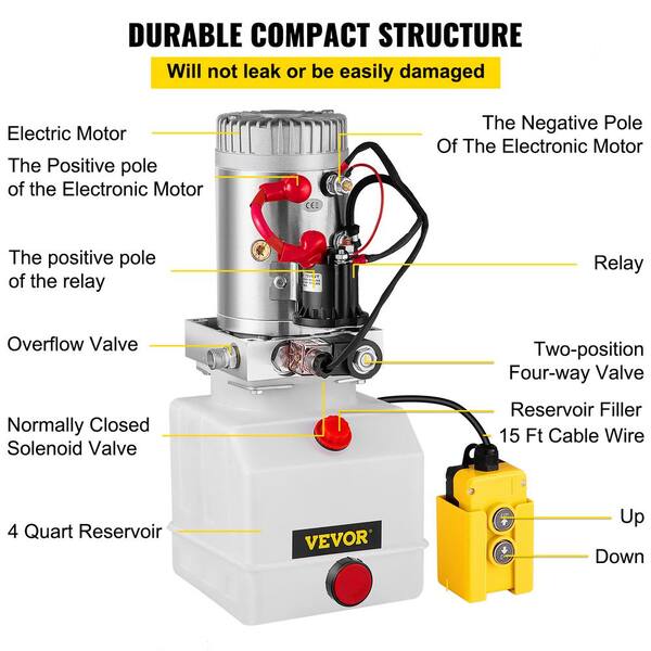 VEVOR 12V Single Acting Hydraulic Pump – 4 Quart, 2.0 GPM, SAE#6, For Dump Trailers & Lift Gates