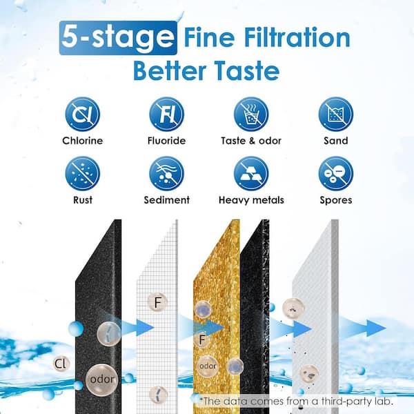 Waterdrop 2.25G Gravity Water Filter System, NSF/ANSI 42&372