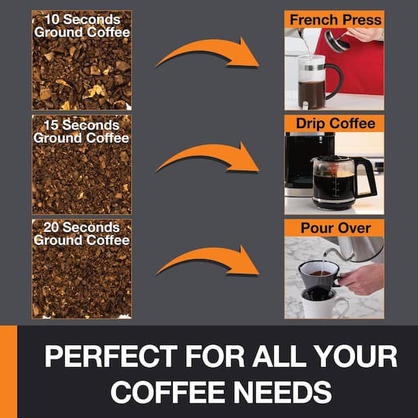 Silent Vortex 3-in-1 Coffee & Spice Grinder, KRUPS