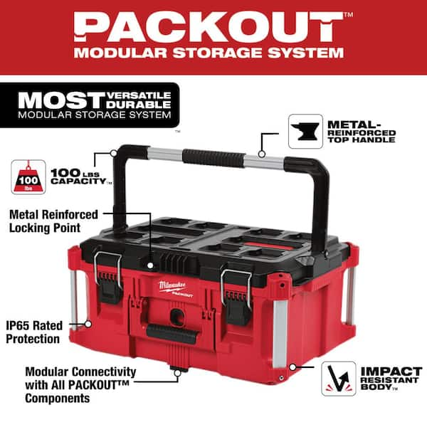 Milwaukee PACKOUT 22 in. Medium Red Tool Box with 75 lbs. Weight