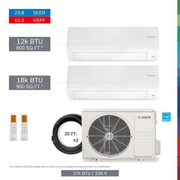  Bosch Ultra-Quiet 12K BTU 230V Mini Split Air Conditioner &  Cooling System with Inverter Heat Pump, 22 SEER High-Efficiency – 7 yr.  ltd. Warranty and Energy Star Certified : Home 