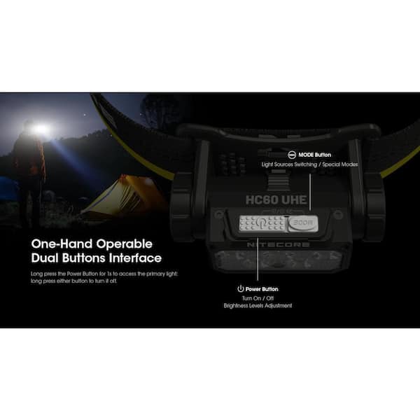 NITECORE HC60 UHE 1600 Lumens LED USB-C Rechargeable Headlamp