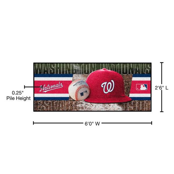 MLB Washington Nationals V2 Desk Mat