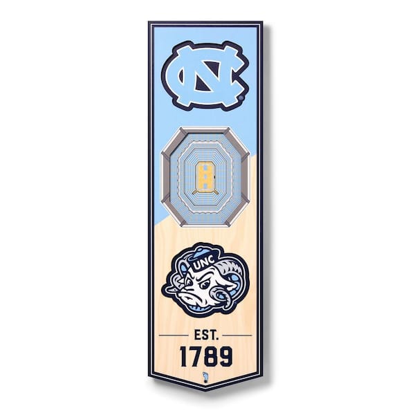 NCAA North Carolina Tar Heels 6 in. x 19 in. Stadium Banner-Dean E. Smith Center