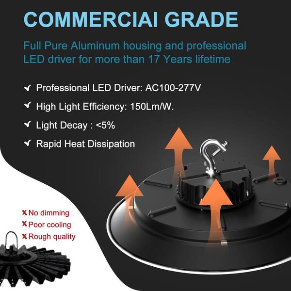 bulbeats 6Pack of 300W LED High Bay Light 45000LM High Bay LED Shop Lights AC100-277V Commercial Bay Lighting for Warehouse