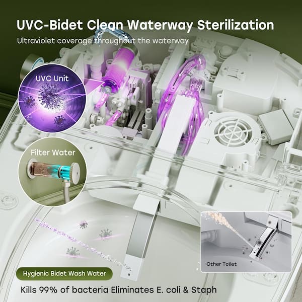 Elongated Bidet Toilet 1.27GPF in White with Bidet Water UVC and Plasma Bowl Sterilization, Tank, Auto Flush, ADA Height