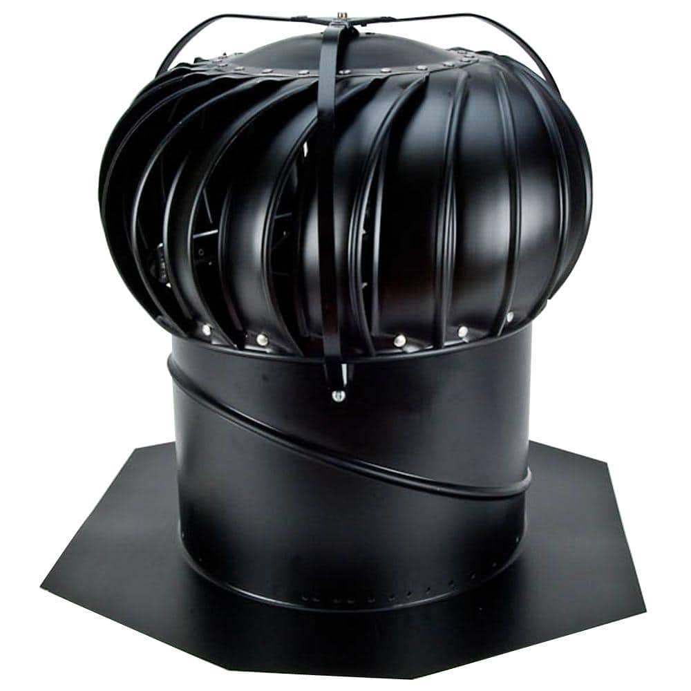14 in. Black Aluminum Externally Braced Whirlybird Wind Turbine price history on PriceWatchPro