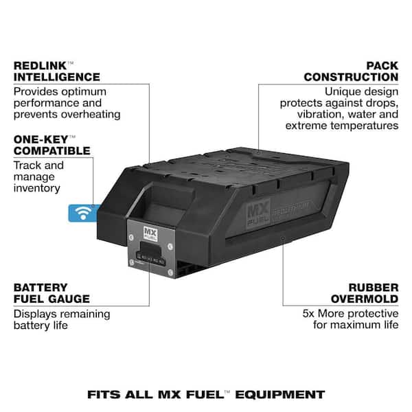 MX FUEL Lithium-Ion REDLITHIUM XC406 Battery Pack