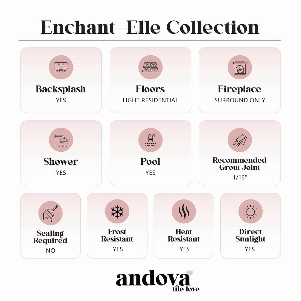 Enchant-Elle 4" x 12" Matte White Glass Subway Tile