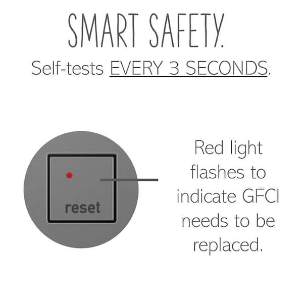 adorne 15 Amp 125-Volt Tamper-Resistant Self-Test Plus-Size Duplex GFCI Outlet, Magnesium