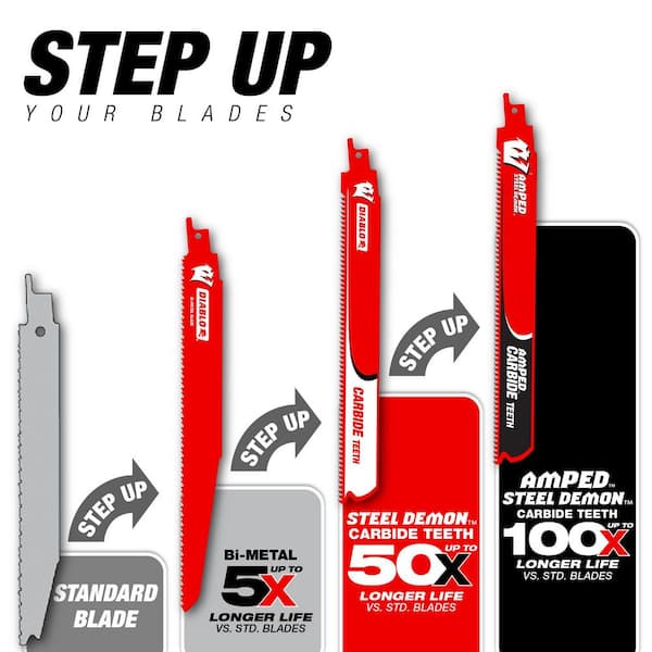 DIABLO 6 in. 6/9 TPI AMPED Demo Demon Carbide Teeth Reciprocating