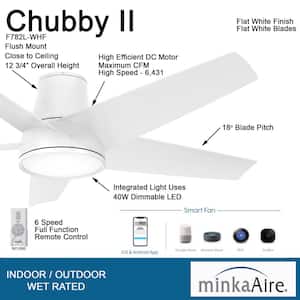 Chubby 58 in. Integrated LED Indoor/Outdoor Flat White Smart Ceiling Fan with Remote Control