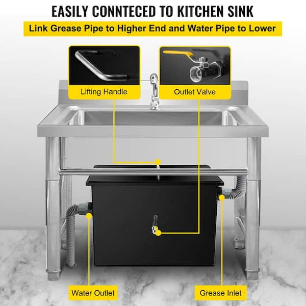 VEVOR Commercial Grease Interceptor 70 lbs. Carbon Steel Grease Trap 35 GPM Grease  Interceptor Trap Under Sink Grease Trap YSFLQ70BLS6PIRJ6TV0 - The Home Depot