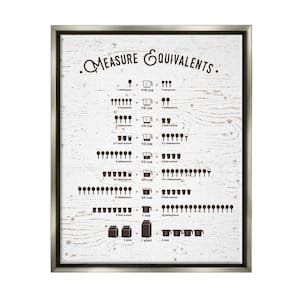 Measure Equivalents Cheat Sheet by Lettered and Lined Floater Frame Typography Wall Art Print 31 in. x 25 in.