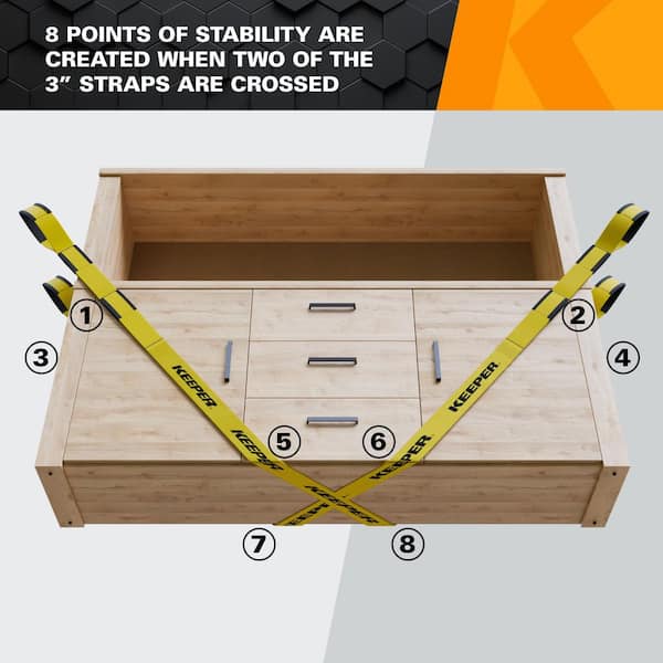 Reviews for Keeper EZ Lift Moving Straps | Pg 1 - The Home Depot