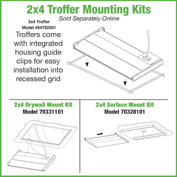 2 ft. x 4 ft. Drywall Kit for 2x4 LED Troffer Light