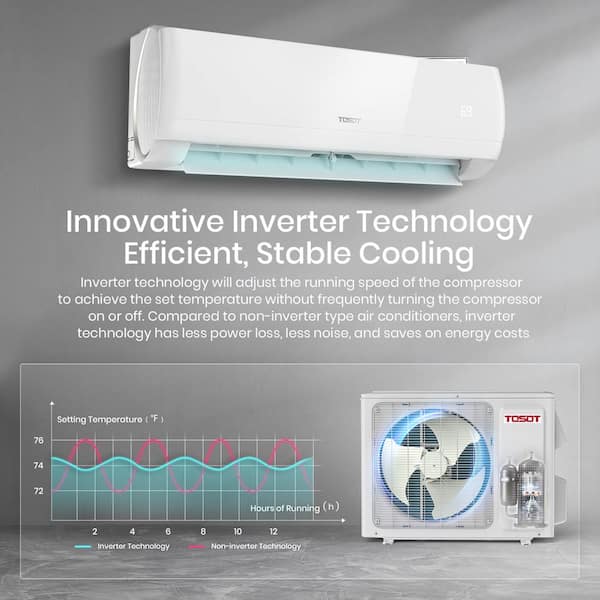 9 Best Image Inverters to Invert Colors Without Quality Loss