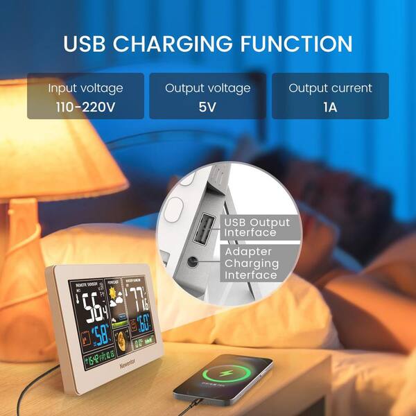 ITOPFOX LCD 7.5 in. Color Digital Wireless Indoor/Outdoor
