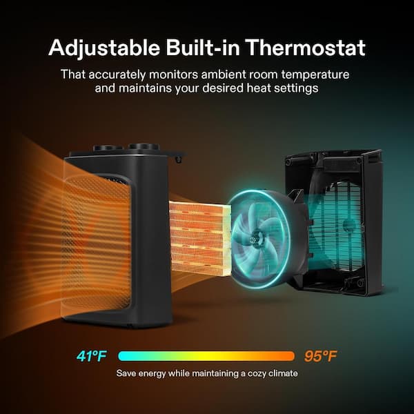 https://images.thdstatic.com/productImages/bed217fe-3e27-4c7a-a129-9adc801ccaed/svn/blacks-vivosun-ceramic-heaters-eh-0003-fa_600.jpg