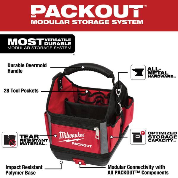 milwaukee packout tool bolsas