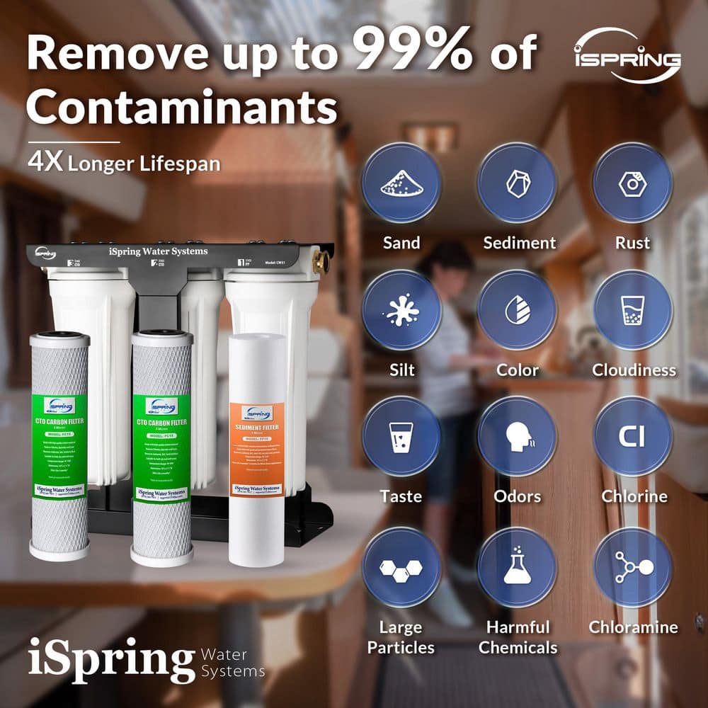 iSpring 3-Stage White RV Water Filtration System