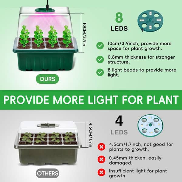 Hcman Indoor Green Seed Starter Kit with Tray, Grow Light and Heat