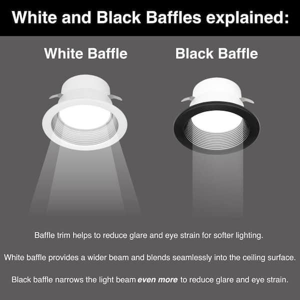 Infibrite 4 Inch Thin Recessed LED Ceiling Light Kit with Baffle Trim, Soft White 2700 Kelvin Light, White Finish, 9 Watt, 750 Lumens, Dimmable, Wet