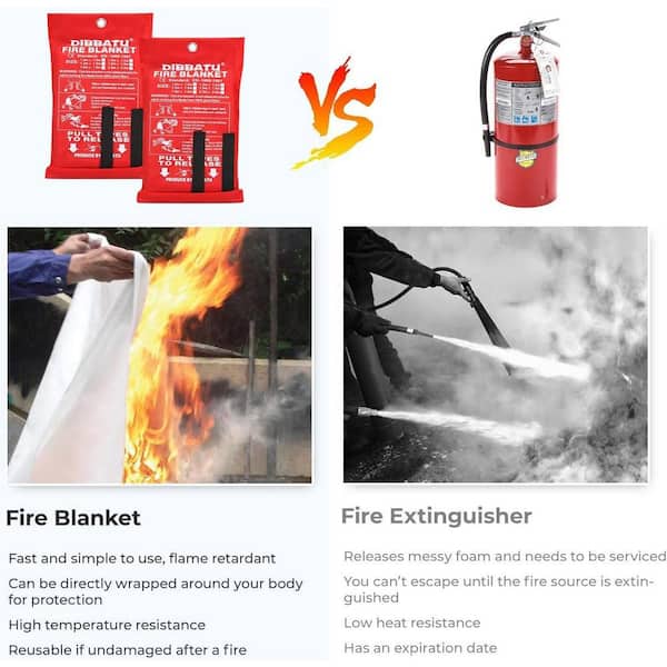 Car Fire Blanket - Most Efficient Way To Isolate Electric Vehicle Fire 