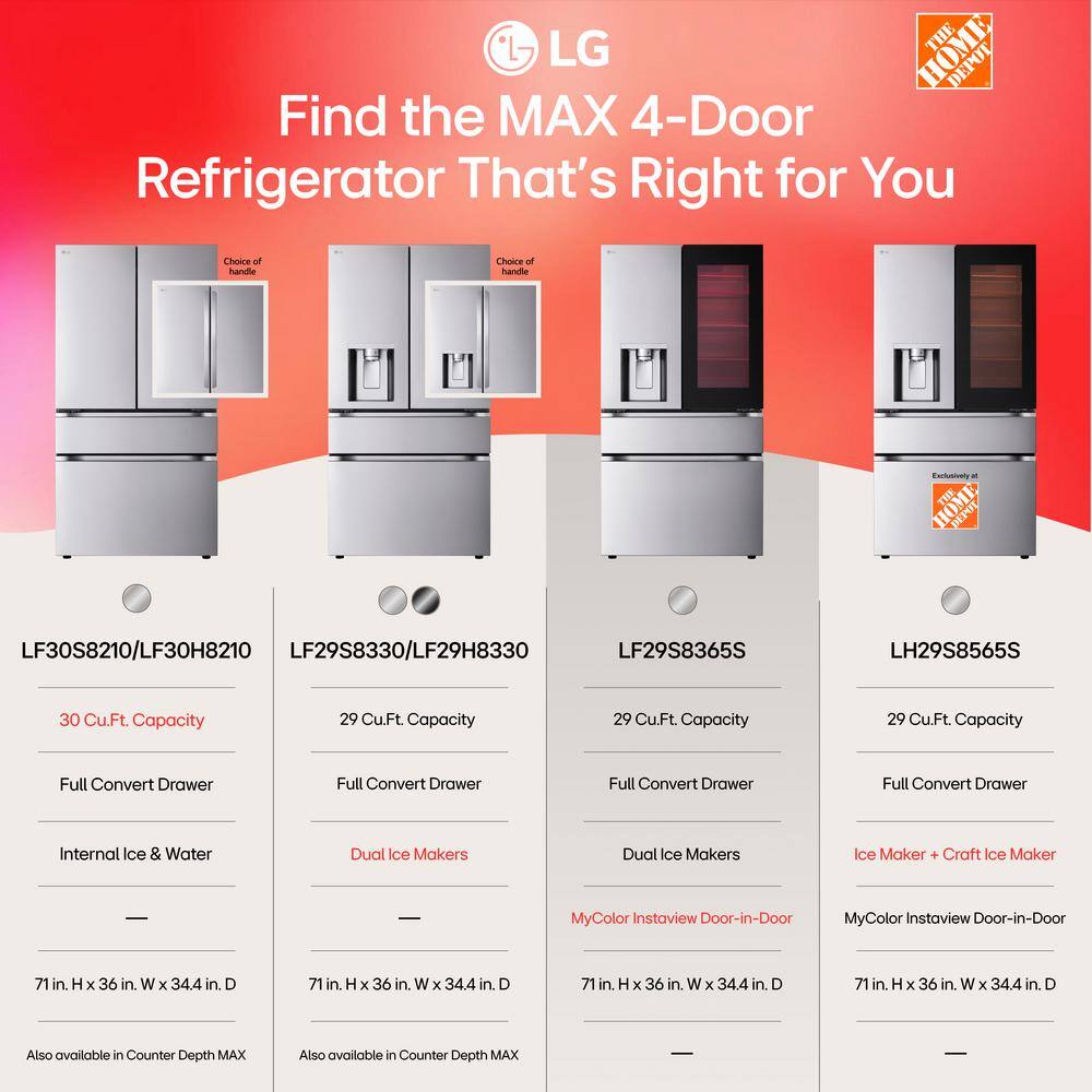 LG 29 Cu. Ft. Stainless Steel Smart French Door Refrigerator with Ice Maker