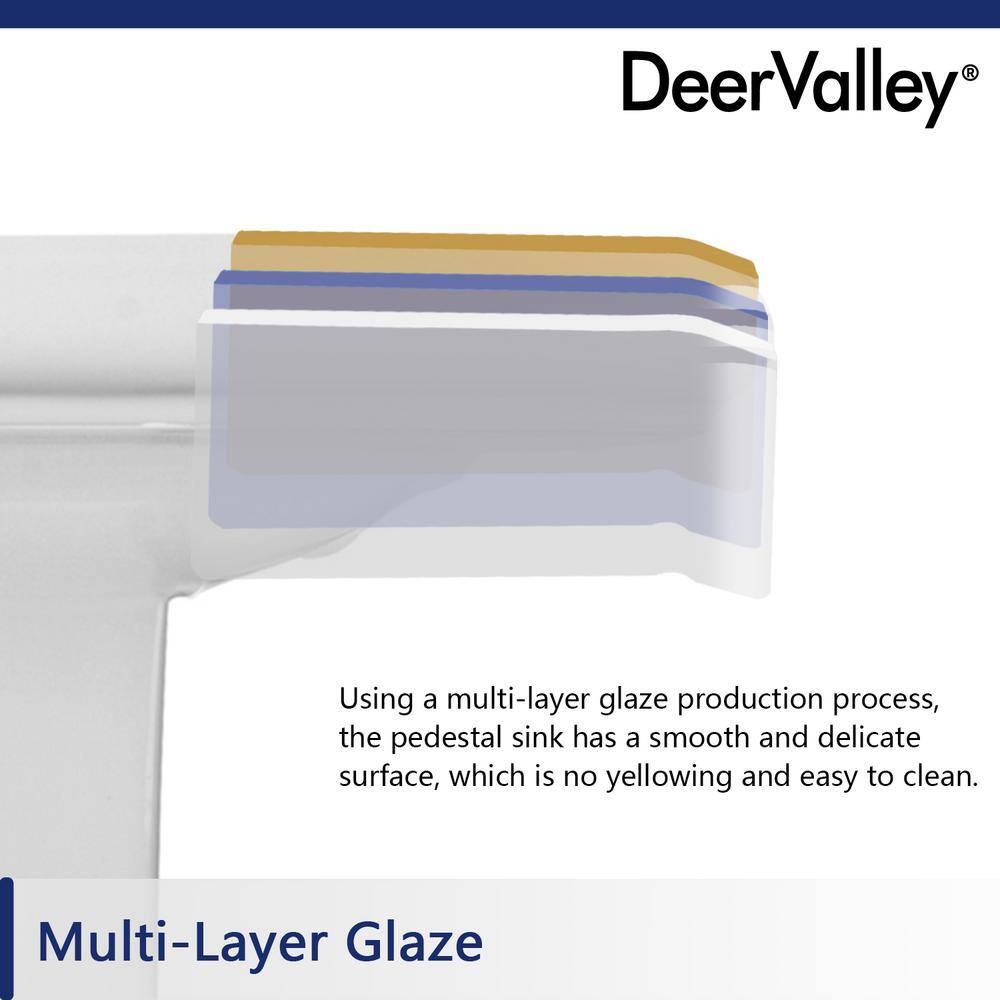 Elegant Apex White Ceramic 34" Rectangular Pedestal Sink with Overflow
