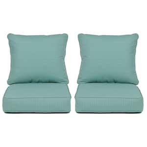 24 in. W x 23.6 in. D Outdoor Sofa Cushion in Blue (Set of 2)