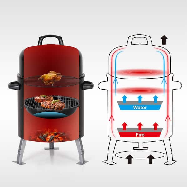 Red Vertical Electric Smokers Red Brinkmann Water Smoker Brinkmann