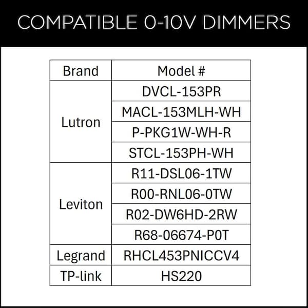 Commercial Electric 1-Pack 4 ft. x 9 in. 4600/5600/6600 Lumens