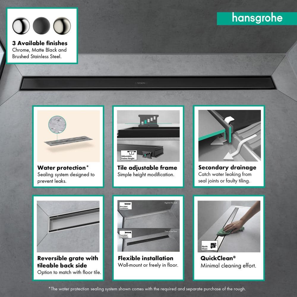 Matte Black Stainless Steel Linear Tileable Shower Drain