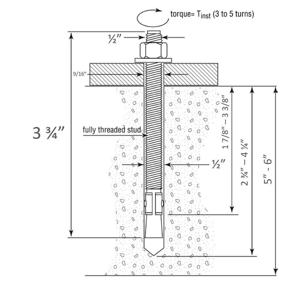 Heavy-Duty Steel Wedge Anchors for Concrete, Pack of 10