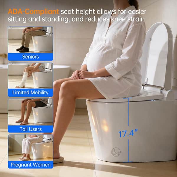Smart Bidet Toilet Elongated with ADA Height,1000g MaP Flushing, Built in Tank, Auto Open&Close Lid, 1.1/1.6GPF,in White