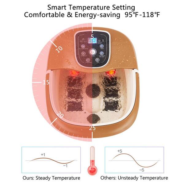 Costway All-In-One Foot Spa Bath Massager outlet Tem/Time Set Heat Bubble Vibration W/4