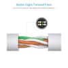 zosi-ethernet-cables-sp-xc-3004-w-5e-4-c3.4