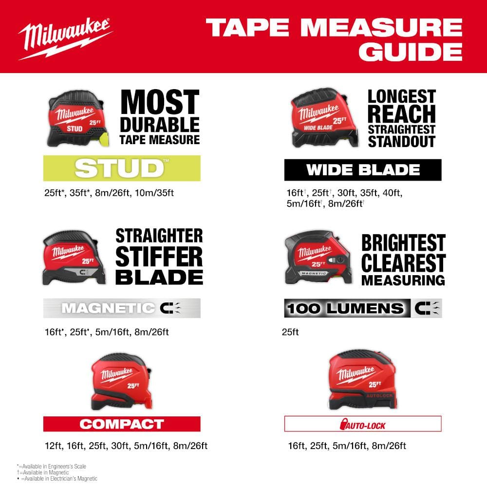 25 ft Red and Black Steel Retractable Magnetic Tape Measure