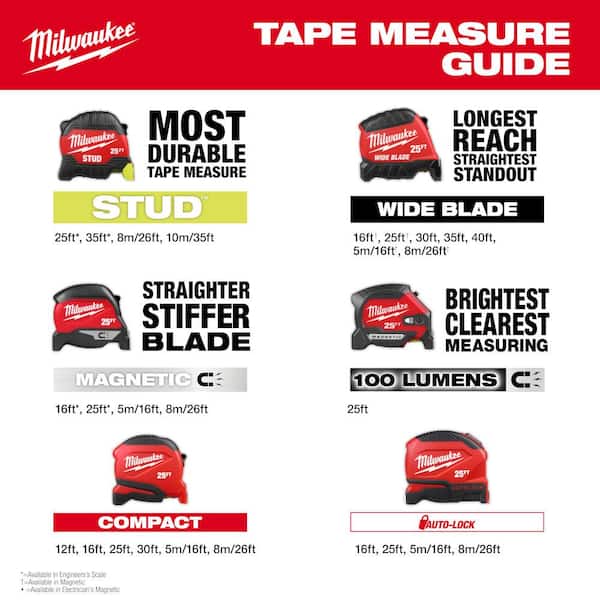 Milwaukee 25 ft. Wide Blade Magnetic Tape Measure With 18 ft