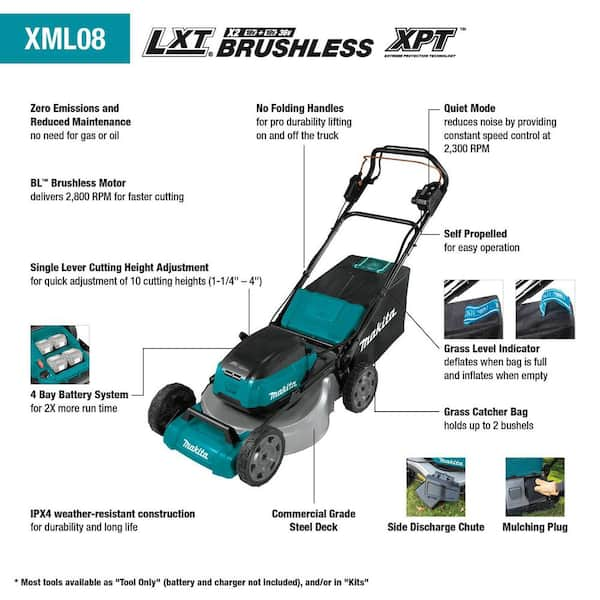 Makita best sale xru02z review