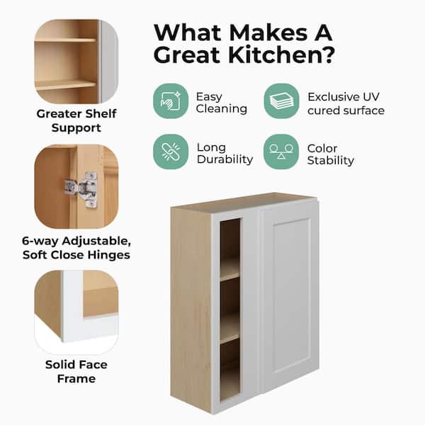 Norfolk Assembled 33 in. W x 42 in. H x 12 in. D Plywood Wall Cabinet in Painted White