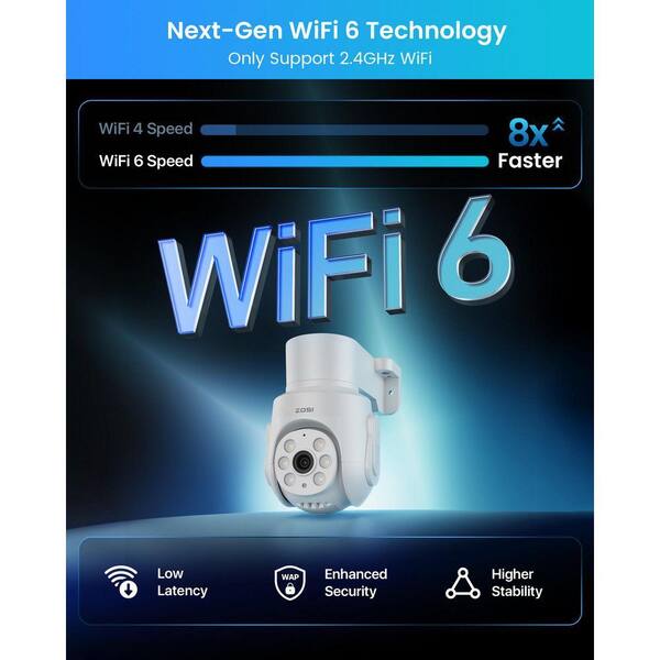 ZOSI 8-Channel 3MP Wi-Fi 1TB NVR Security Camera System with Four