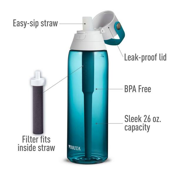 Brita Water Filter Bottle, 600ml (Active Dark Blue) - Built-in Filter, PFOS/PFOA Removal Tested, Includes 1 Cartridge